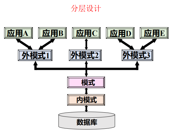 Pasted image 20250228112203.png